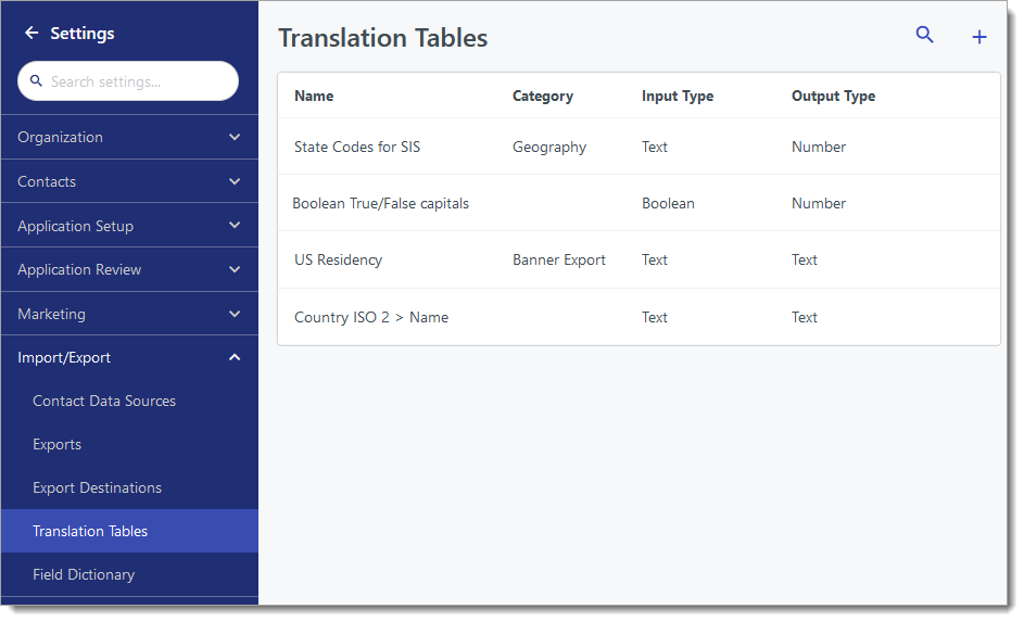 Translation table menus