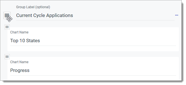 Rearranging a chart using the grip icon