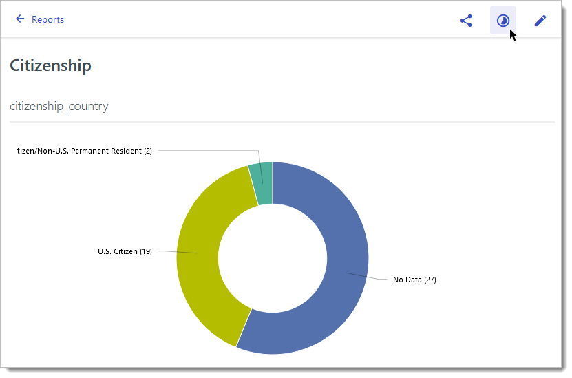 Creating a Report Snapshot