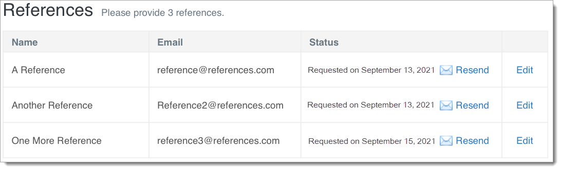 References listed in the application to resend emails or edit information