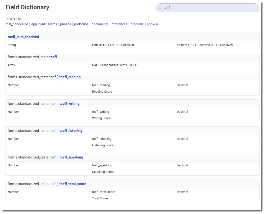 Using the Data Dictionary for TOEFL scores