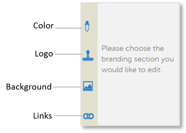 Branding Gateway.png