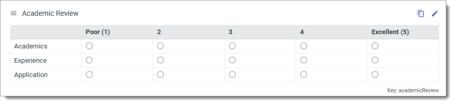 Example of a Scale Group