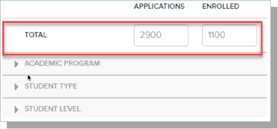 Setting Up Insights Targets Liaison
