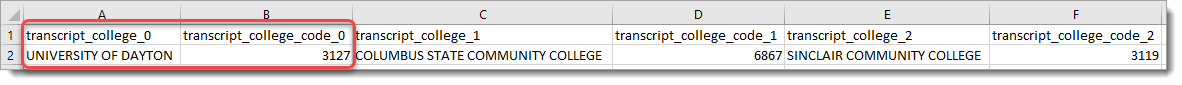Transcript name data in Excel with transcript college name and transcript college code highlighted