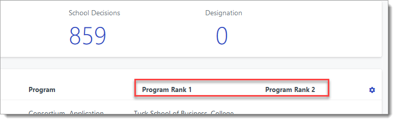 program-rank-added-consortium.png