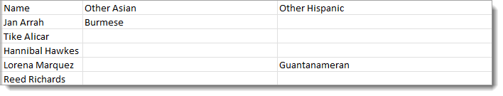 exporting-ethnicities-one-column-snippet-2.png