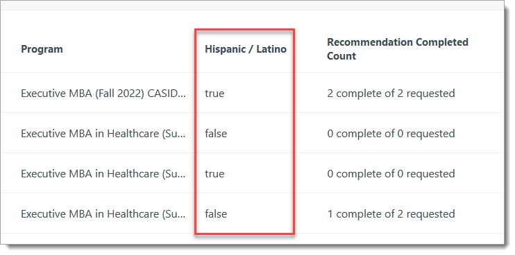 Hispanic/Latino added to the application grid