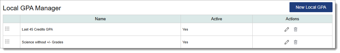 Local GPA Manager with several Local GPA templates