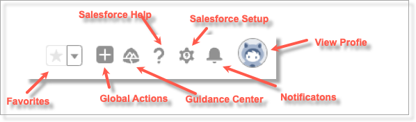 Salesforce Menu