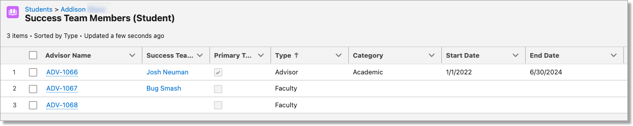 success team member list example