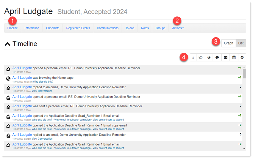 Timeline section of the Student Record Page.