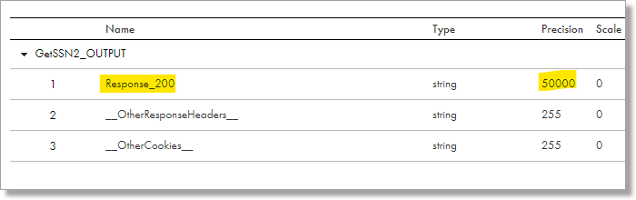 TargetX Informatica mapping SSN data Response