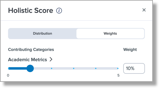 Program Portal – Holistic Score Sliders.png