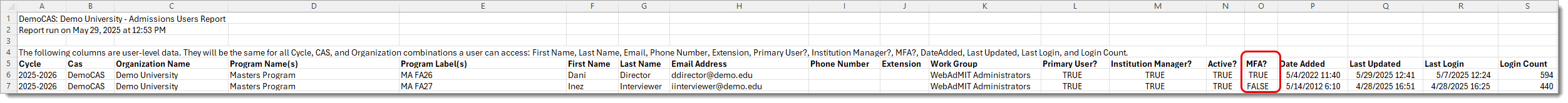 RN WebAdMIT MFA in Admissions User Report May 2025.png