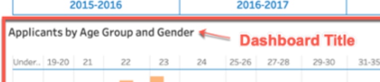 LsnAnalytics_dashboard title.jpg