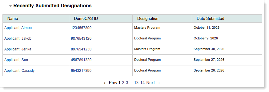 Recently Submitted Designations.png