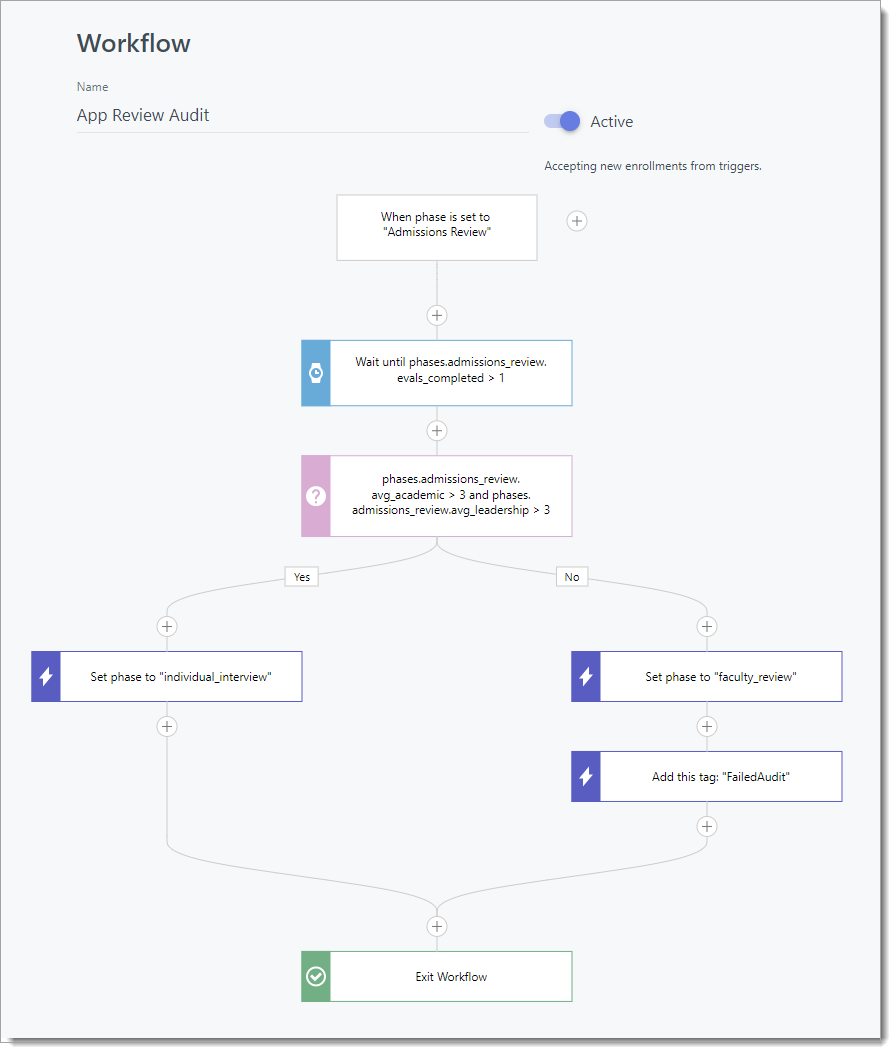workflow-automation-example.png