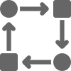 Workflow Features in Liaison Outcomes