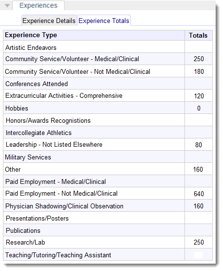 2019-experiences-panel-experiences-type-totals.png